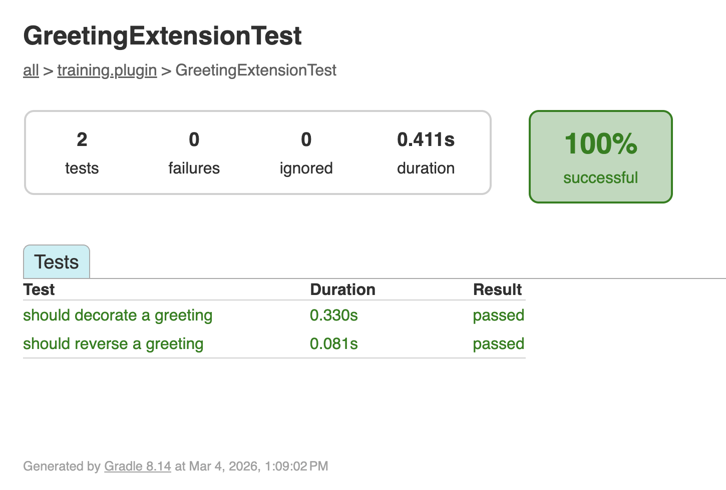 Testbericht, der zeigt, dass alle Tests bestanden haben