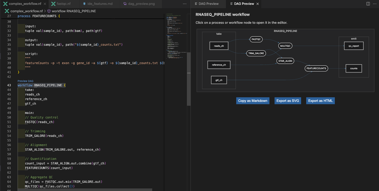 DAG preview inner workflow